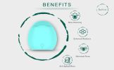 Rechargeable Facial Cleansing Brush
